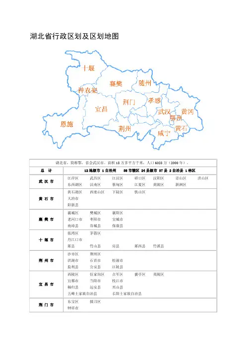 湖北省行政区划及区划地图