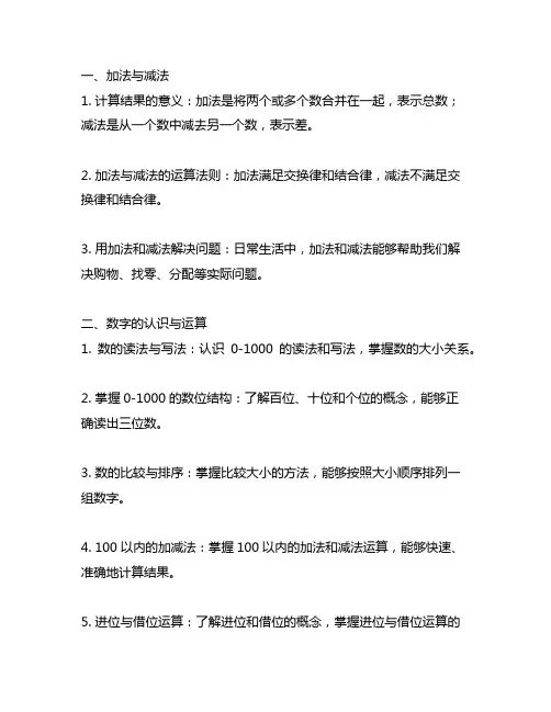 人教版二年级下册数学必背知识点