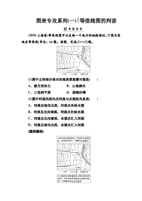 第一部分第一章 图表专攻系列(一)等值线图的判读—2020届高考地理总复习