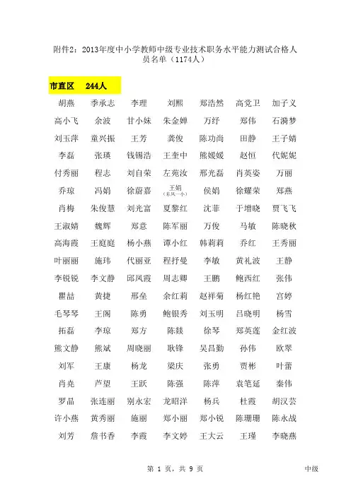 2013年度中小学教师中级专业技术职务水平能力测试合格人员名单(1174人)