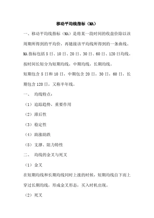 股票均线MA介绍