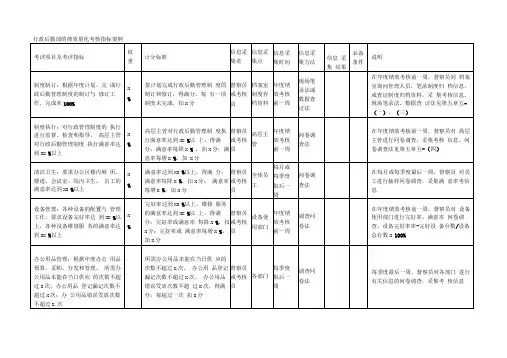 行政后勤部的绩效量化考核指标案例