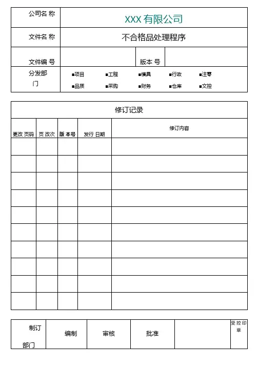 不合格品处理流程