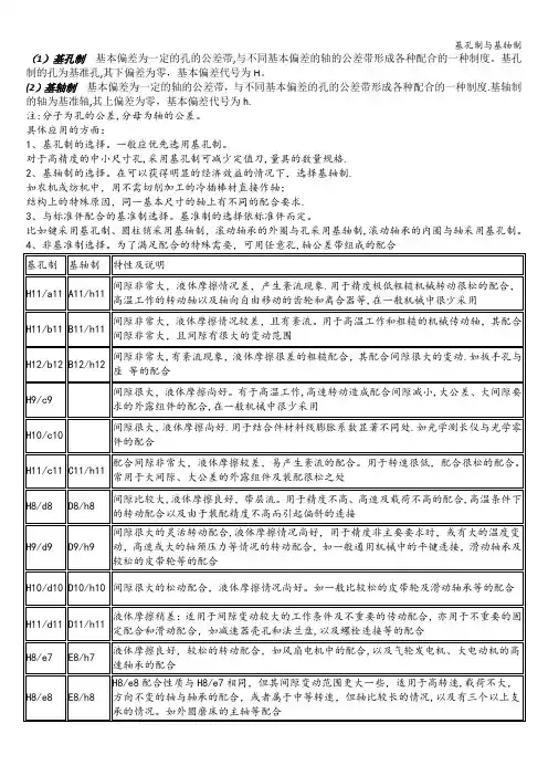 基孔制与基轴制