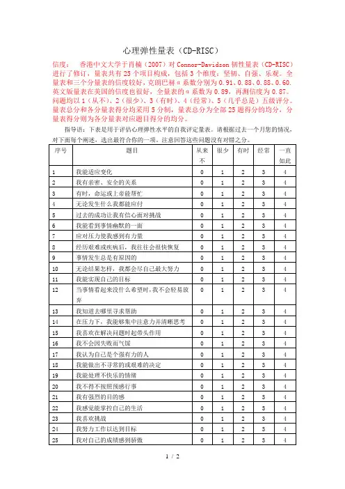 心理弹性量表(CD-RISC)