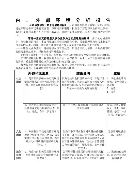 版质量管理体系内外部环境分析报告