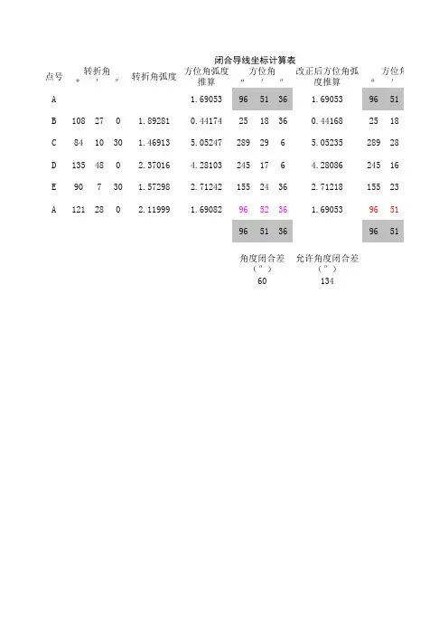 闭合导线坐标计算表 4