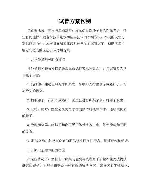 试管方案区别