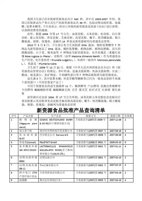 新资源食品批准产品查询清单