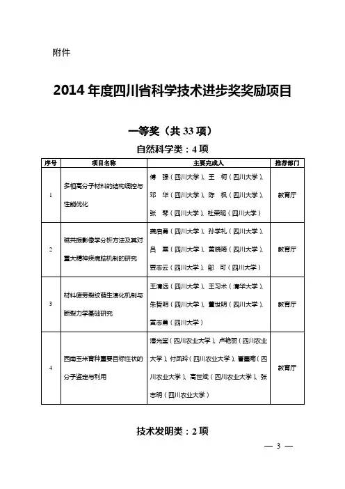 2014年度四川省科学技术进步奖奖励项目
