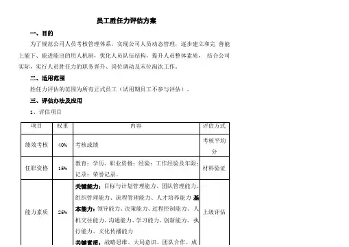 员工胜任力评价方案