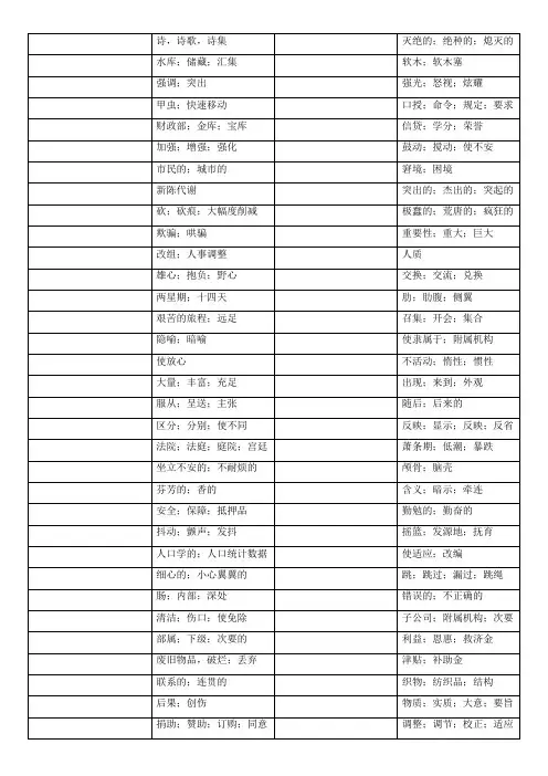 新东方六级词汇乱序版Word List 6(打印默写版)
