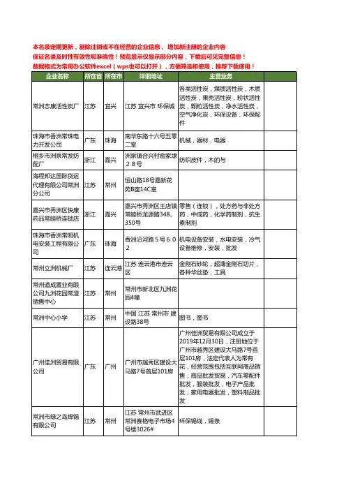 新版全国常洲工商企业公司商家名录名单联系方式大全80家