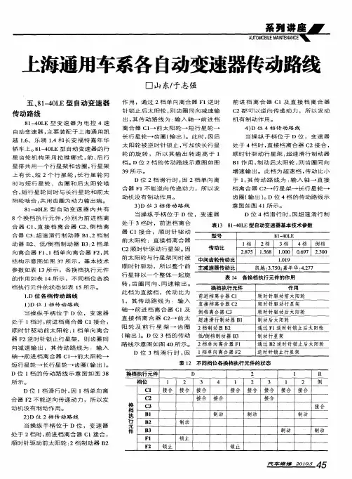 上海通用车系各自动变速器传动路线