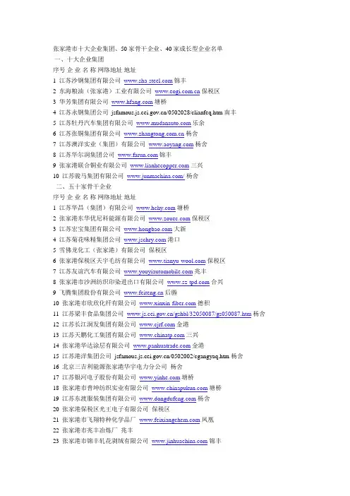张家港所有知名企业名称以及官方网站
