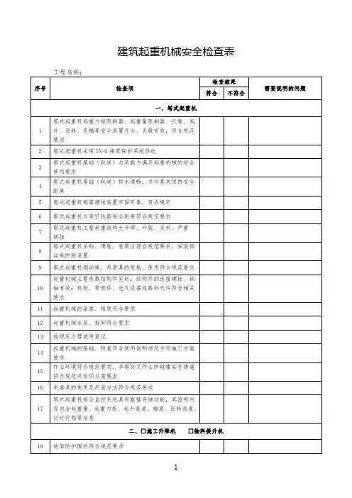 5.建筑起重机械安全检查表