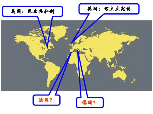 历史课件 欧洲大陆的政体改革
