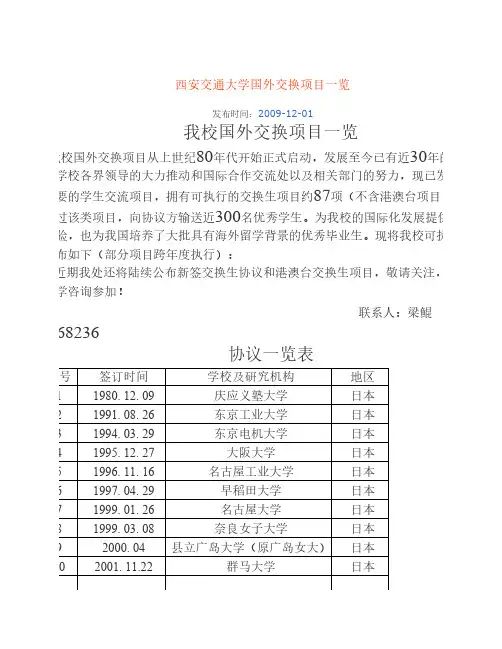 西安交通大学国外交换项目一览