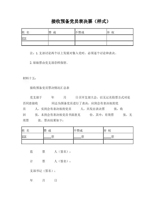 6接收预备党员表决票(样票)