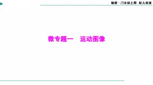 2024-2025学年初中物理八年级上册(人教版)第一章微专题一运动图像[配套课件]