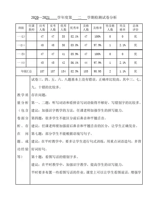 一年级下语文期中试卷分析表