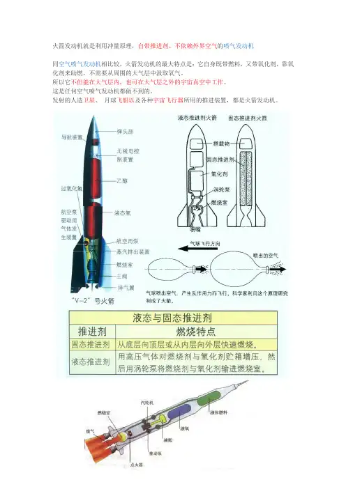 火箭发动机