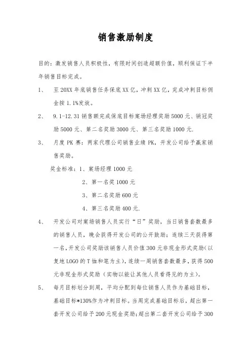 置业顾问销售激励计划
