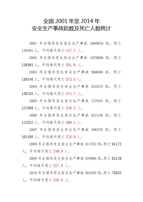 全国01-14年事故起数及死亡人数统计
