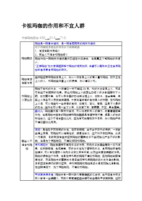关于卡祖玛咖的作用和不宜人群说明