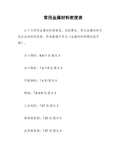 常用金属材料密度表