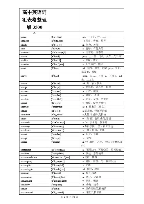 高考必备英语词汇表格排版3500词