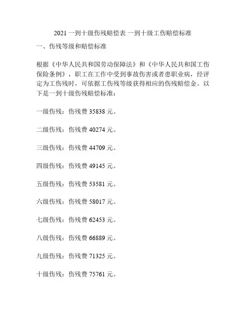 2021一到十级伤残赔偿表 一到十级工伤赔偿标准