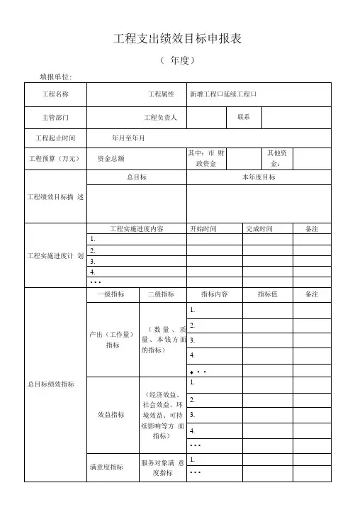 2022年项目支出绩效目标申报表
