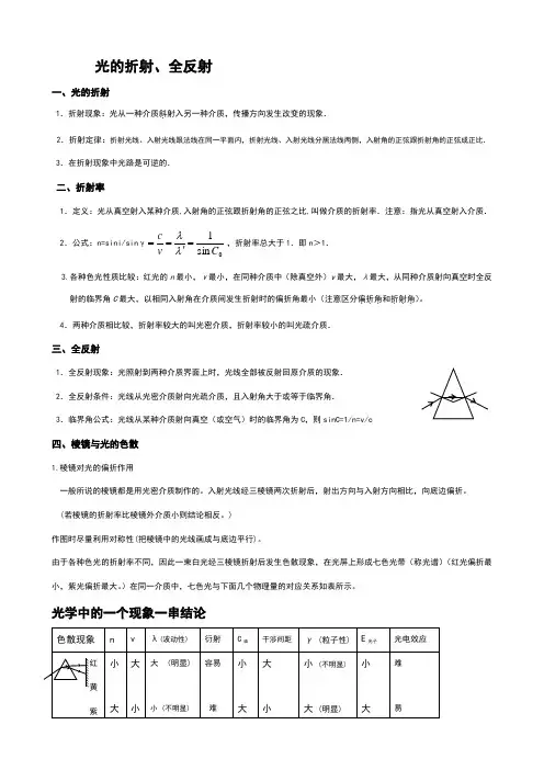 高考物理知识点总结：光的折射全反射