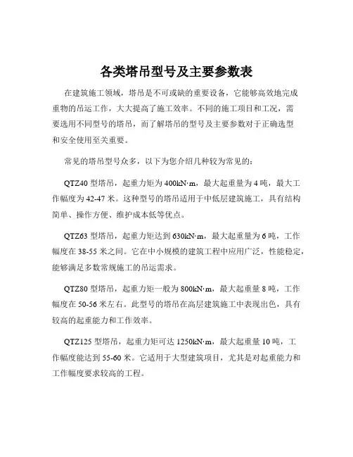各类塔吊型号及主要参数表