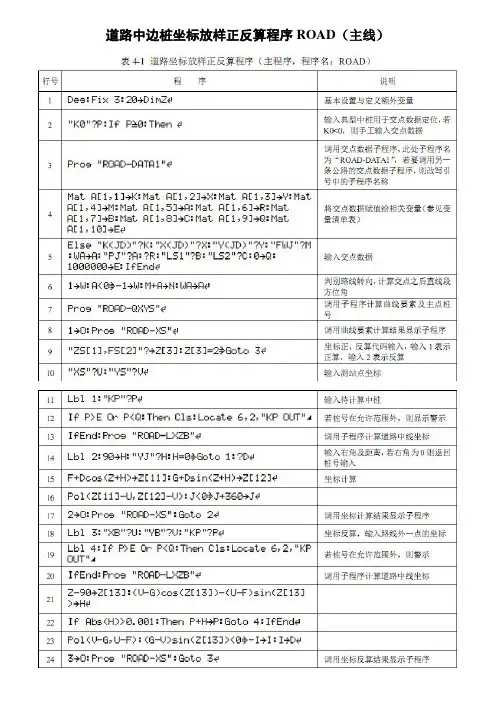 5800计算器应用程序(王中伟老师编制)