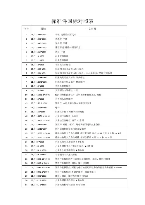 标准件国标对照表
