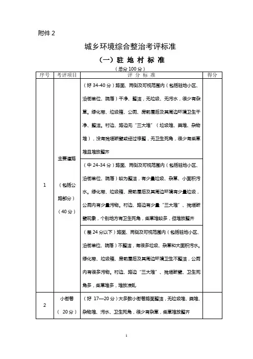 城乡环境综合整治考评标准