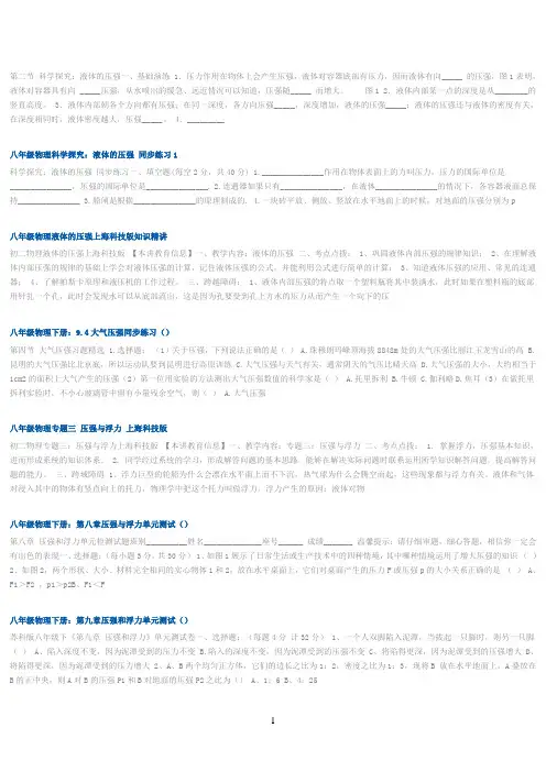 压力14893
