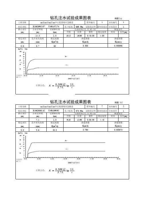 注水试验_xls