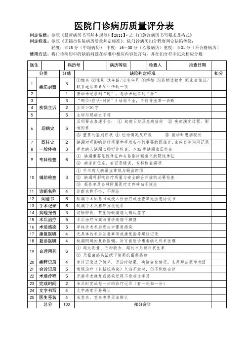 2020门诊病历质量评分表