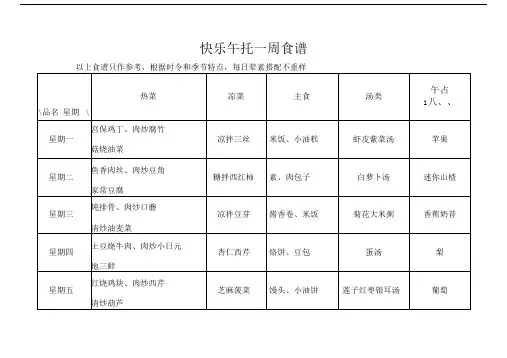 快乐午托食谱