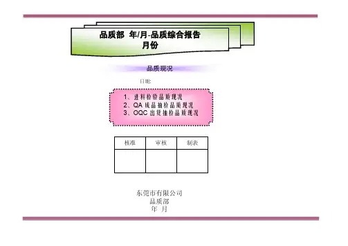 品质月报-模板