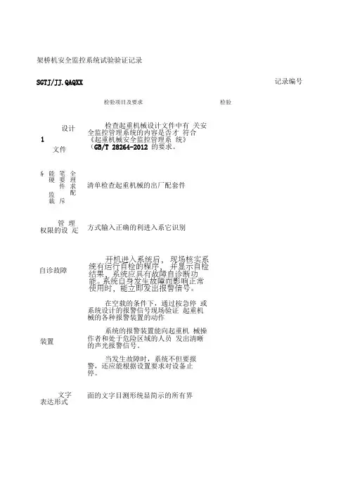 架桥机安全监控系统试验验证记录