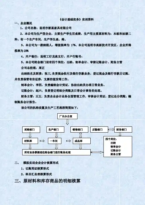 会计基础综合实训(答案)