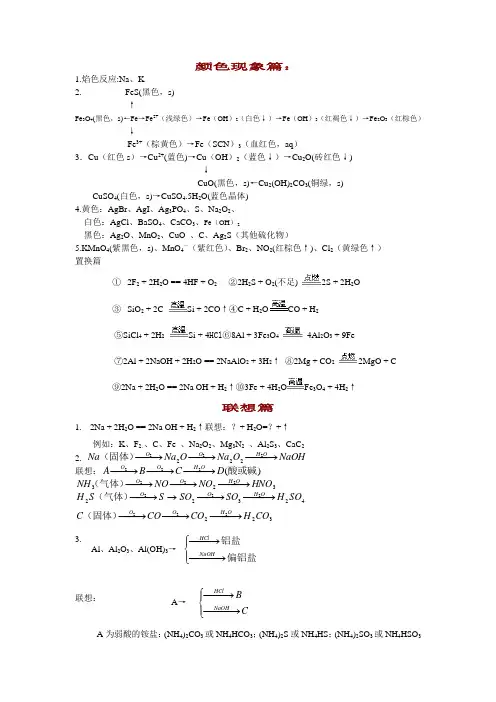 高三化学无机化合物推断归纳