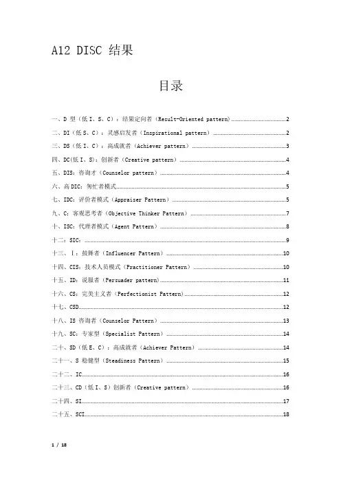 DISC 结果