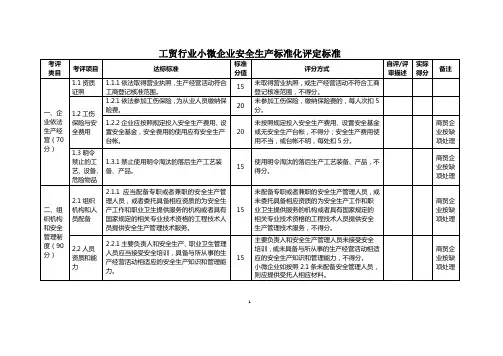 工贸行业小微企业安全生产标准化评定标准