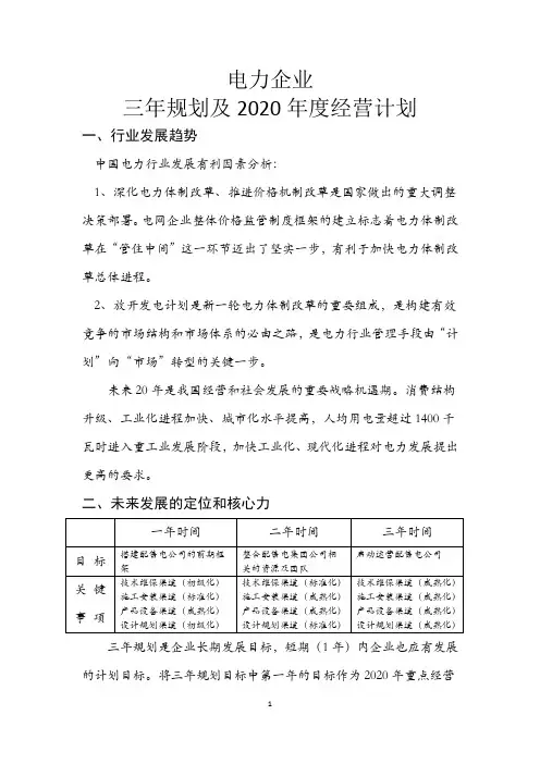 电力企业三年规划及2020年度计划