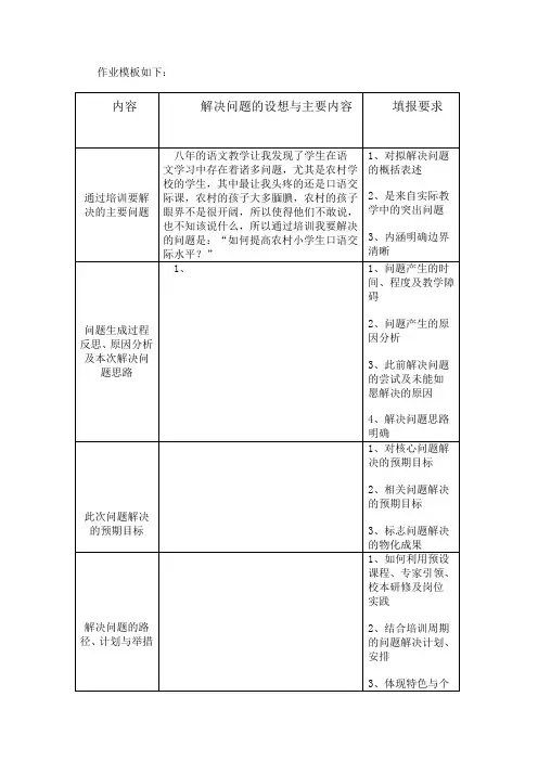国培作业一